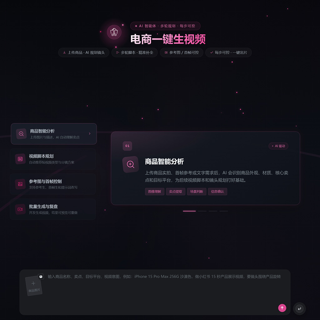 电商智能短视频生成